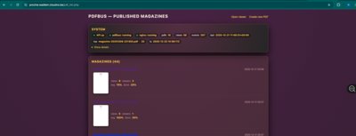 Automated Publishing and Signing